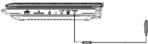 SALORA DVP1400 - Commandes apparel - 3