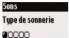 BELGACOM Twist 505 trio - Comprendre le système des menus - 2