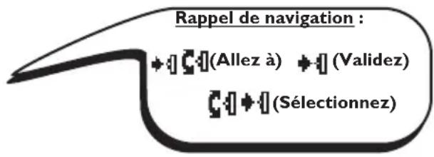 BELGACOM Twist 505 trio - Journal des appels - 1