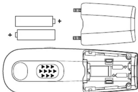 BELGACOM Twist 505 trio - Installer et remplacer les batteries - 1