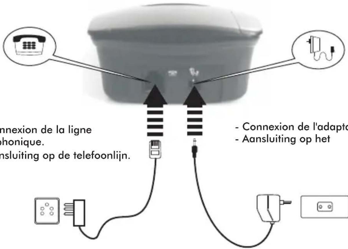 BELGACOM Twist 208 duo - 3