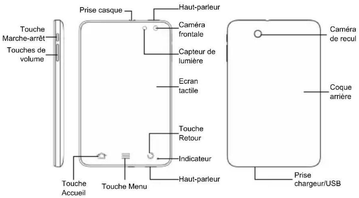 ZTE Light V9A - Présentation - 1