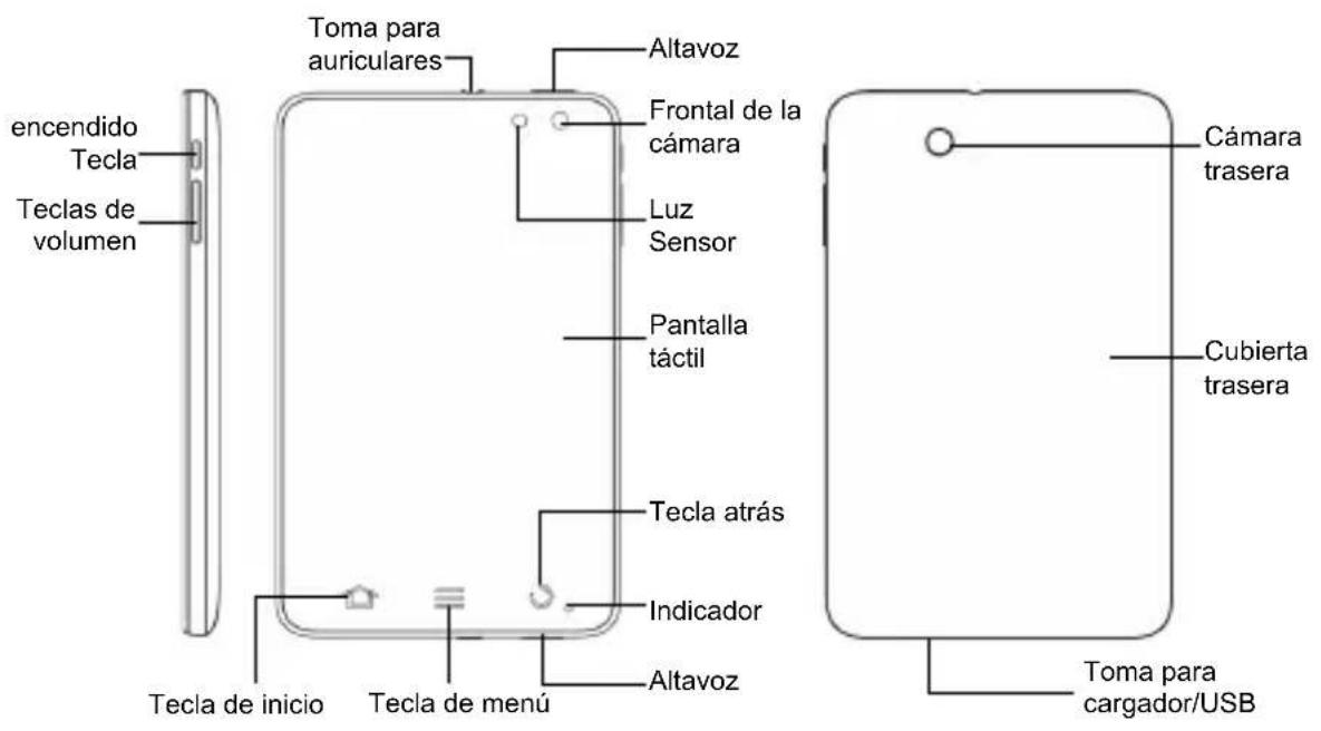 ZTE Light V9A - Descripción general - 1