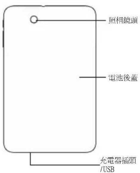 ZTE Light V9A - 侵權必究。 - 2