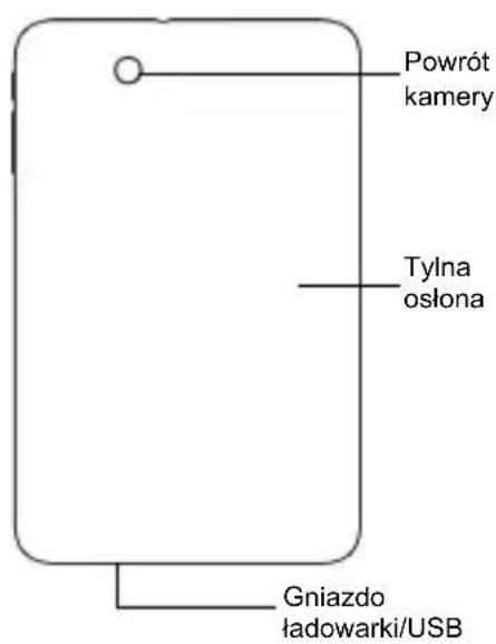 ZTE Light V9A - Informacje ogólne - 2
