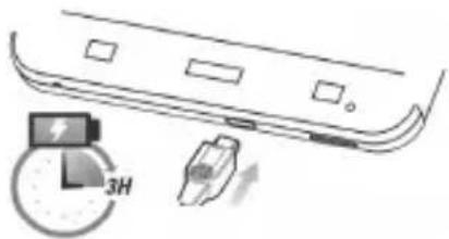 ZTE Light V9A - 法律聲明 - 4