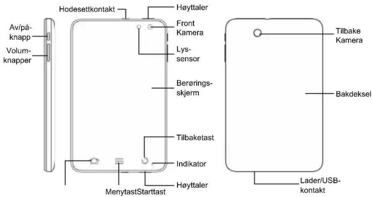 ZTE Light V9A - Oversikt - 1