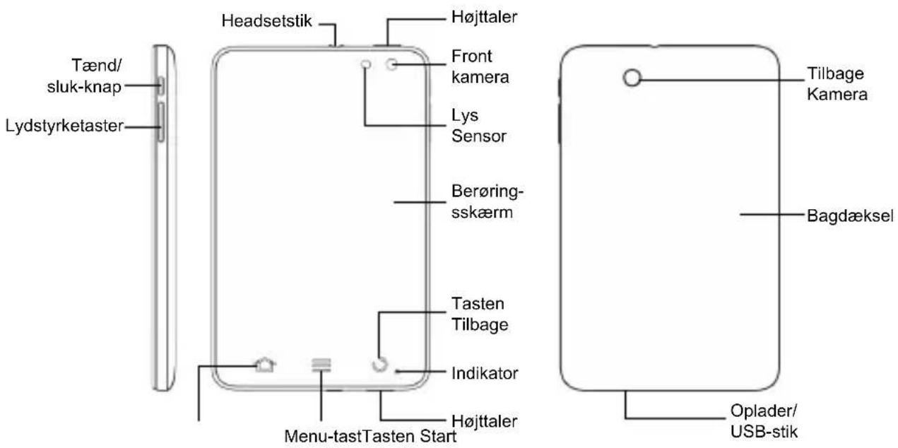 ZTE Light V9A - Oversigt - 1