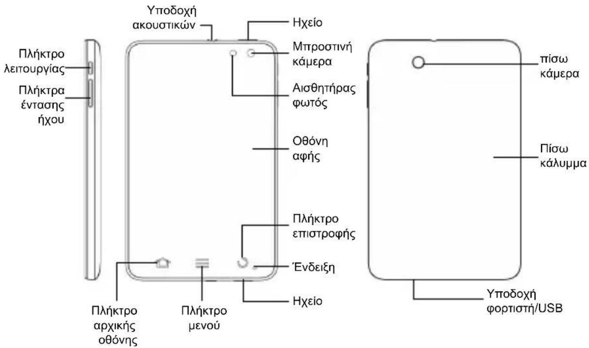 ZTE Light V9A - Επισκόπηση - 1