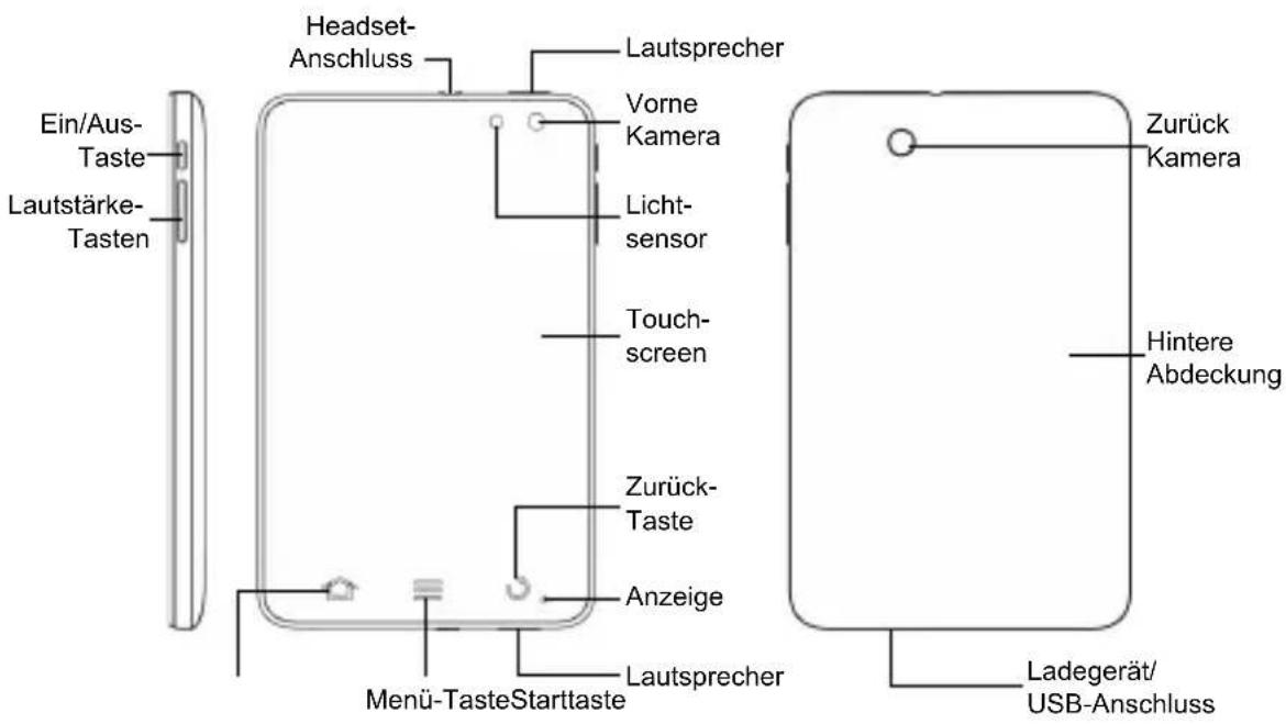 ZTE Light V9A - Übersicht - 1