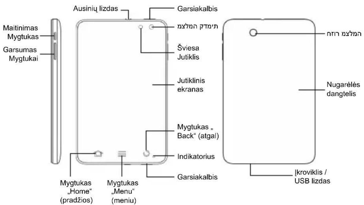 ZTE Light V9A - Apžvalga - 1