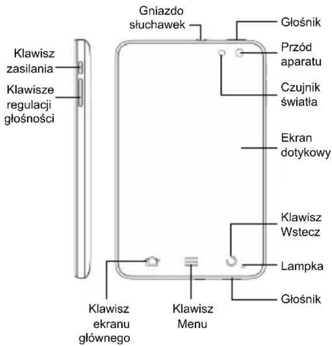 ZTE Light V9A - Informacje ogólne - 1