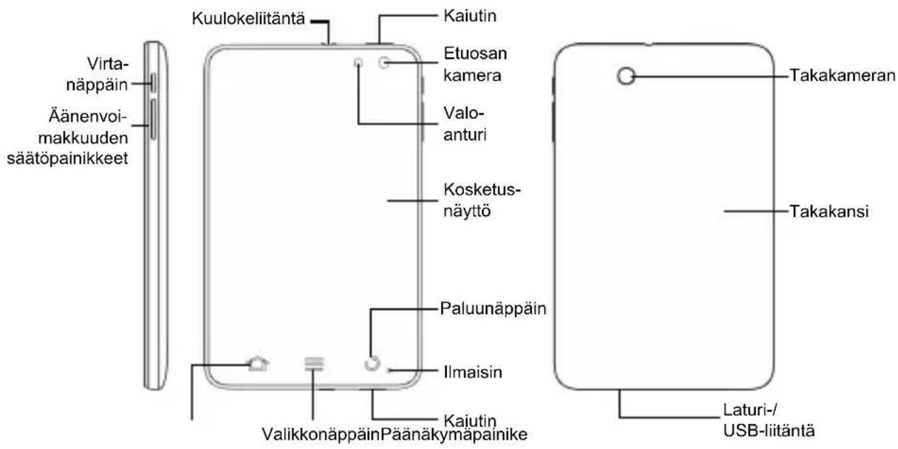 ZTE Light V9A - Yleistiedot - 1