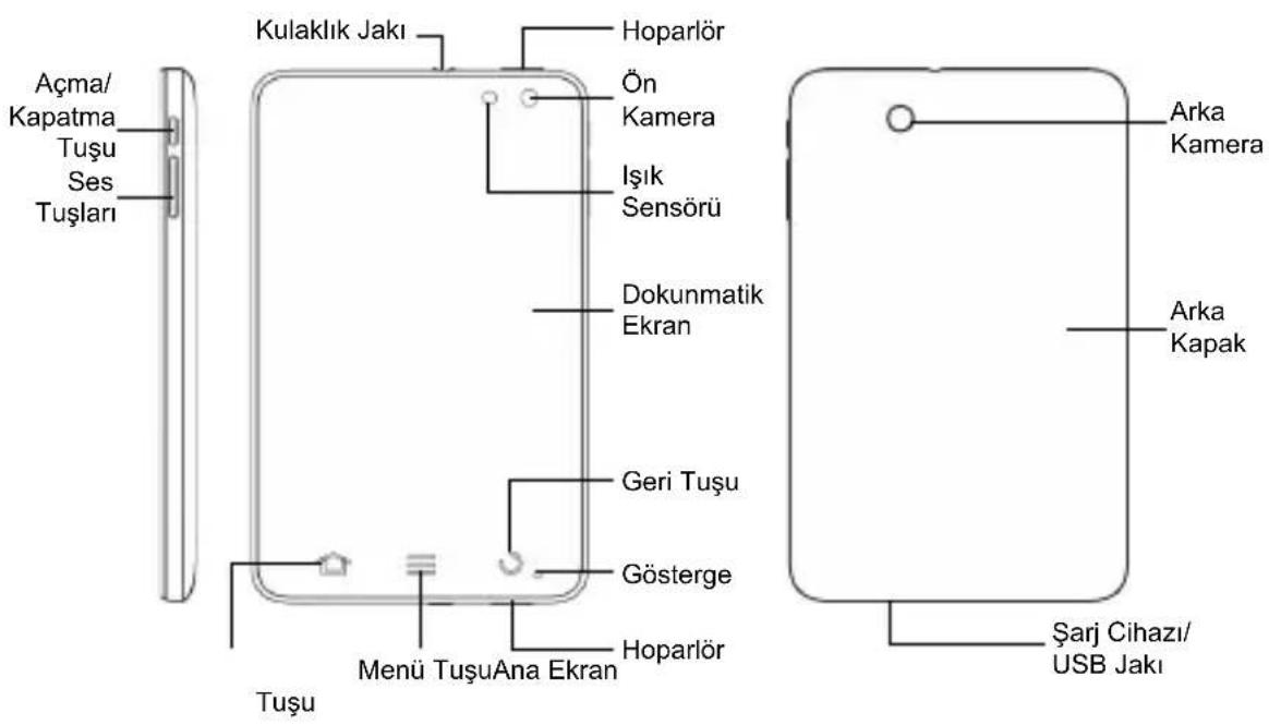 ZTE Light V9A - Genel Bakış - 1