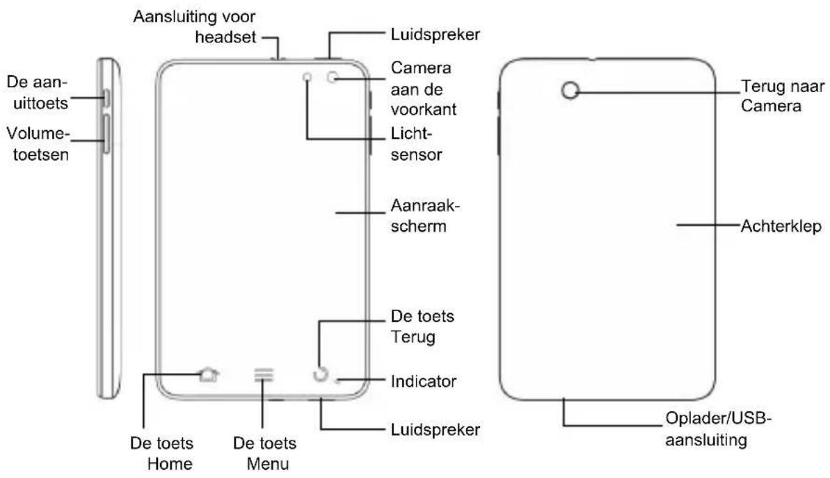 ZTE Light V9A - Overzicht - 1
