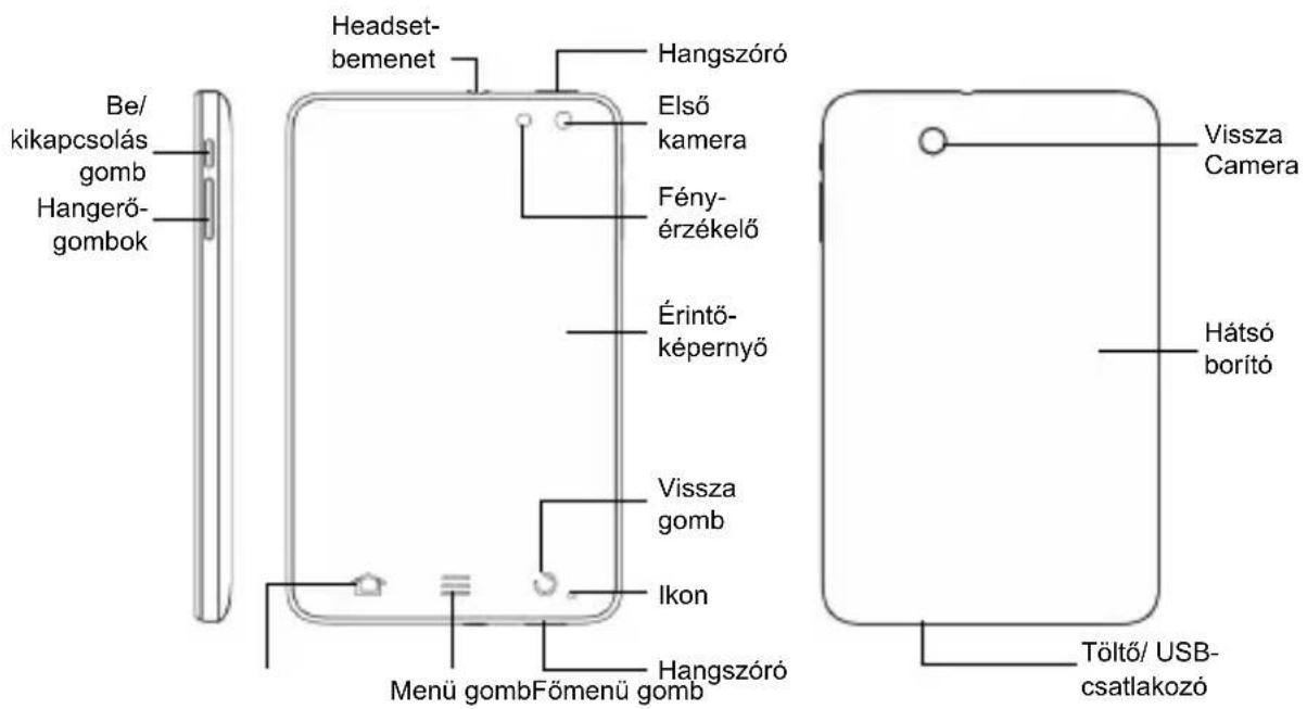 ZTE Light V9A - Áttekintés - 1