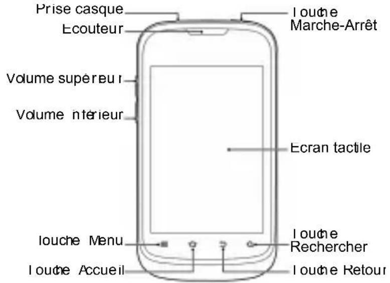 ZTE KIS Lite - Faites connaissance avec votre téléphone - 1