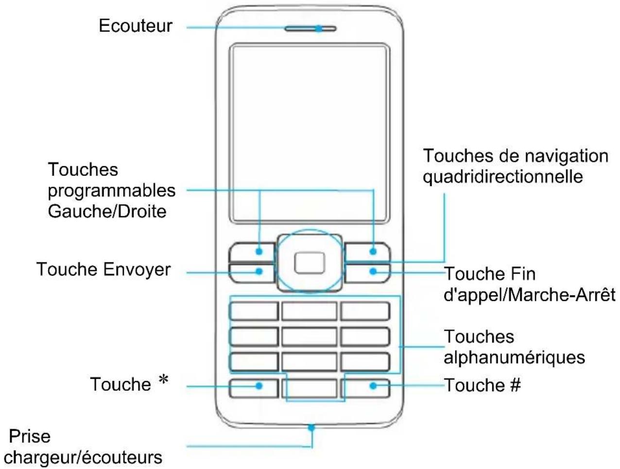 ZTE GS213 - Votretéléphone - 1