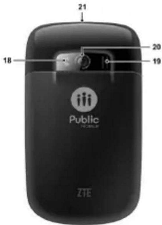 ZTE F451 - Phone Overview - 3