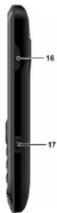ZTE F451 - Aperçu du téléphone - 2
