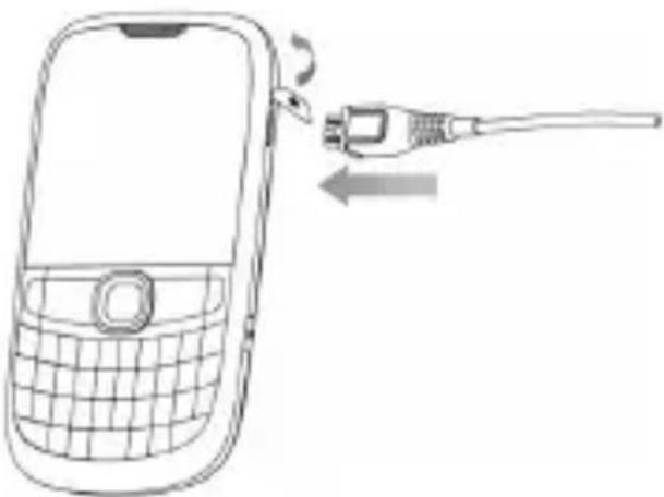 ZTE F451 - Chargement de la pile - 2