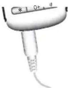 US ROBOTICS USB Internet Mini Phone 9602 - Install the USRobotics USB Internet Mini Phone - 2