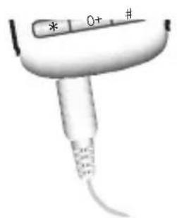 US ROBOTICS USB Internet Mini Phone 9602 - Zainstaluj telecom USRobotics USB Internet Mini Phone - 2