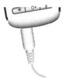 US ROBOTICS USB Internet Mini Phone 9602 - Installera USRobotics USB Internet Mini Phone - 2