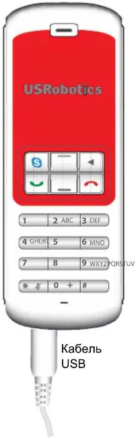 US ROBOTICS USB Internet Mini Phone 9602 - Функции Телегона - 1