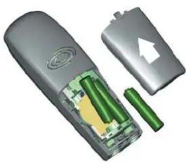 SAGEM D80V2 - De handset in werkinq stellen - 1