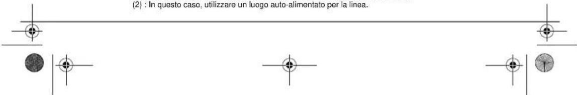 SAGEM D80V2 - Raccomandazioni e istruzioni di sicurezza - 1