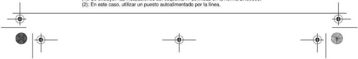 SAGEM D80V2 - Recomendaciones sobre seguidad - 1