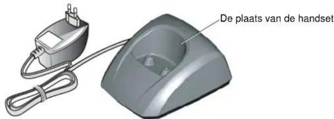 SAGEM D80V2 - Kennismaking - 2