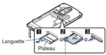 SHARP Aquos SH80F - Assemblage - 4