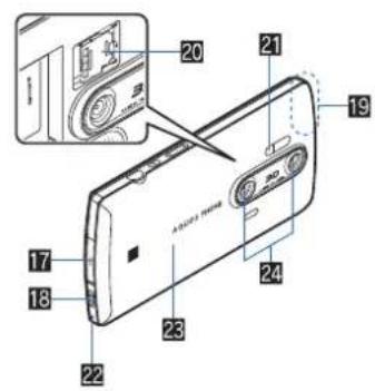 SHARP Aquos SH80F - Nom des pieces et fonctions - 3