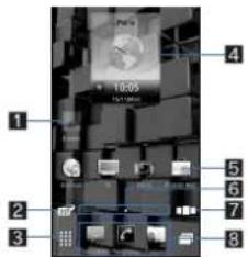 SHARP Aquos SH80F - Affichage de I'ecran d'accueil - 1
