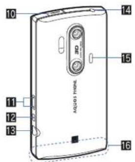 SHARP Aquos SH80F - Nom des pieces et fonctions - 2