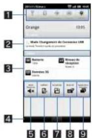 SHARP Aquos SH80F - Appuyez sur la barre d'etat - 1