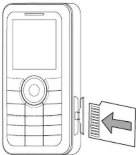SAGEM MY501X - Insertion de la carte mémoire - 1