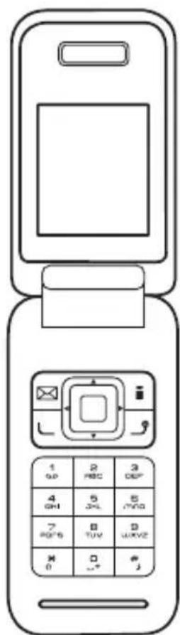 SAGEM MY401C - Description - 1