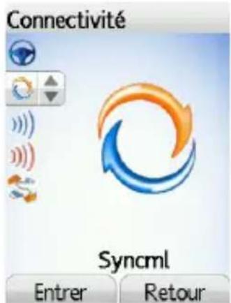 Connectivité Syncml Entrer Retour