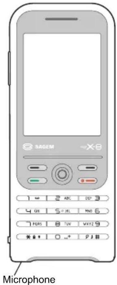 SAGEM MY X8 - Description - 1