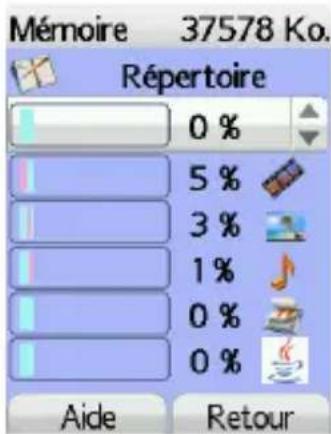 Mémoire 37578 Ko. Répertoire 0 % 5 % 3 % 1 % 0 % 0 % Aide Retour