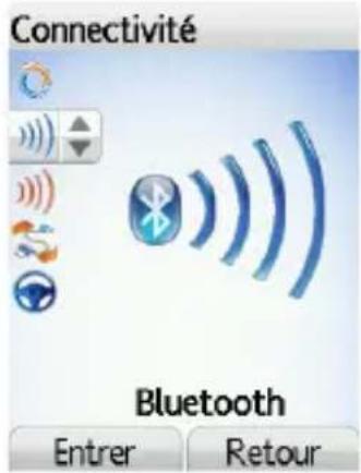 Connectivité Bluetooth Entrer Retour