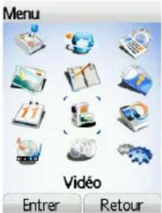 Menu Vidéo Entrer Retour