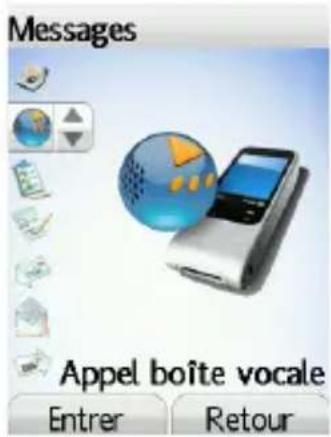 Messages Appel boîte vocale Entrer Retour