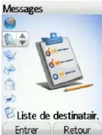 Messages Liste de destinatair. Entrer Retour