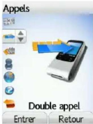 Appels Double appel Entrer Retour