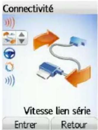 Connectivité Vitesse lien série Entrer Retour