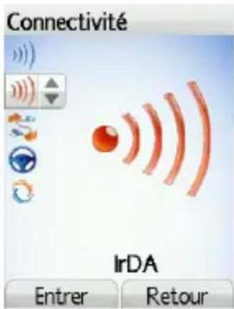 Connectivité IrDA Entrer Retour